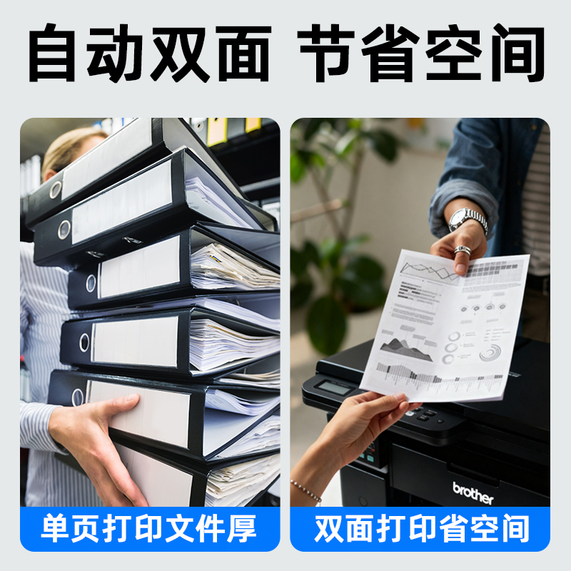 【双面打印高效省时】兄弟DCP-L2508DW黑白激光打印机复印扫描一体机家用小型手机网络自动高速办公专用a4 - 图1