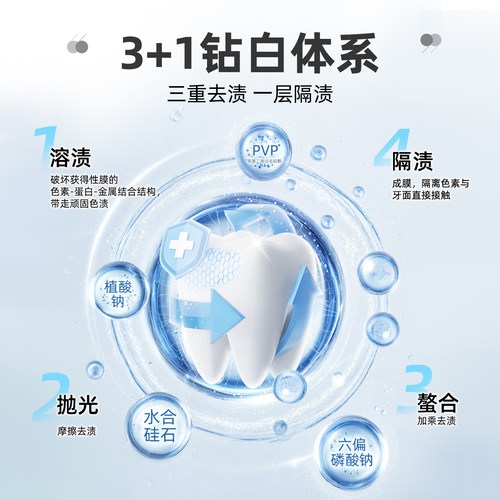 【U先入仓】云南白药牙膏光钻白PRO牙膏25g 美白护龈去渍 - 图0