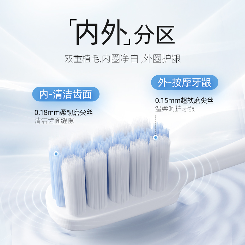  云南白药牙膏牙刷/口腔清洁工具