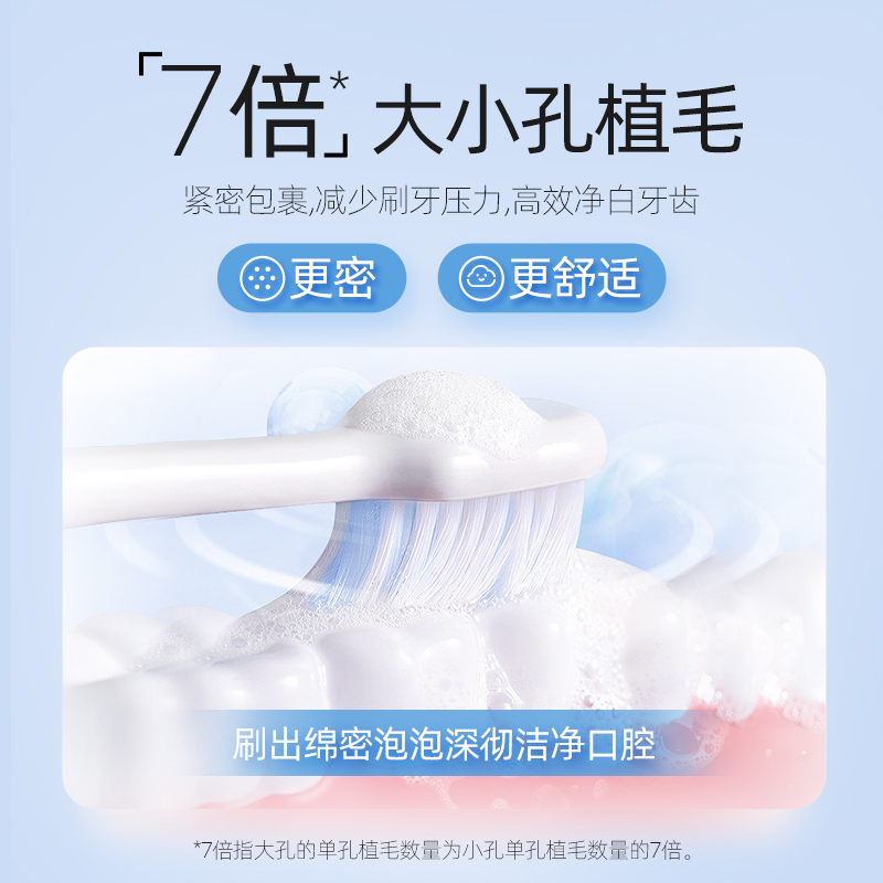  云南白药牙膏牙刷/口腔清洁工具