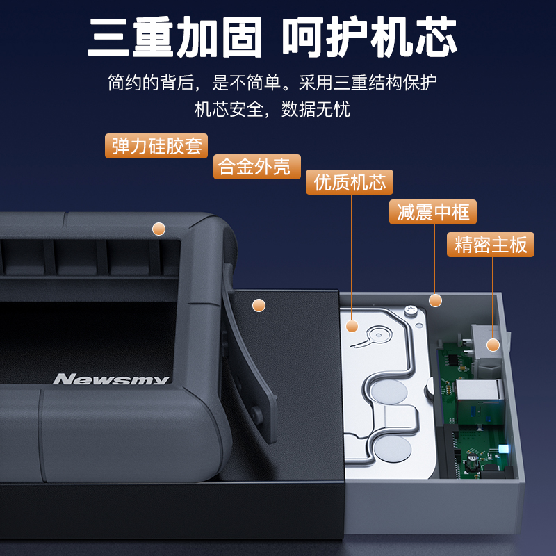 纽曼3.5英寸移动硬盘4t 5t 8t 10t 12t大容量高速外接桌面式硬盘 - 图3