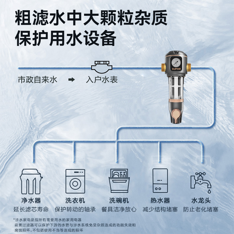 苏泊尔QD612前置过滤器家用反冲洗全屋净水机自来水中央滤水器 - 图3