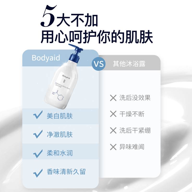 bodyaid博滴美白沐浴露全身美白保湿持久留香永正品官方品牌 - 图0