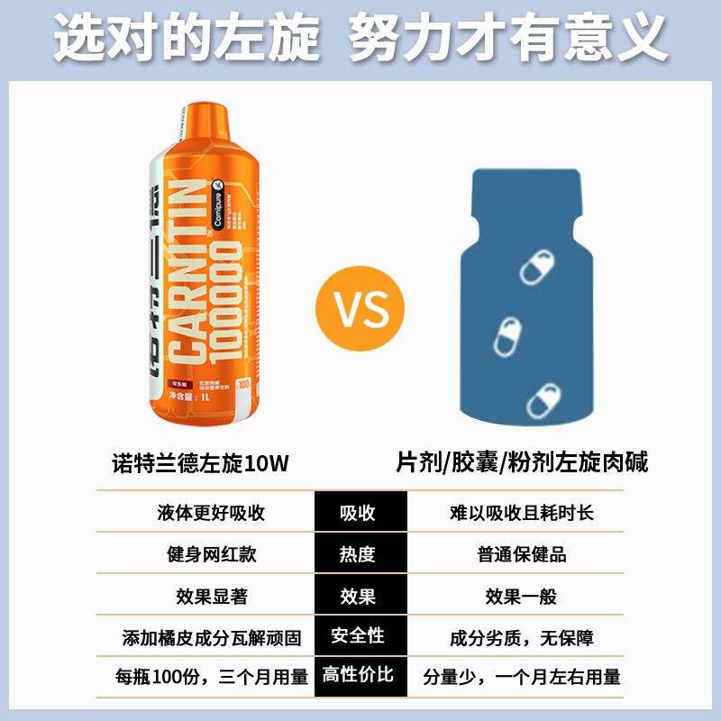 诺特兰德左旋60000左旋肉碱饮料 朗悦保健品左旋肉碱