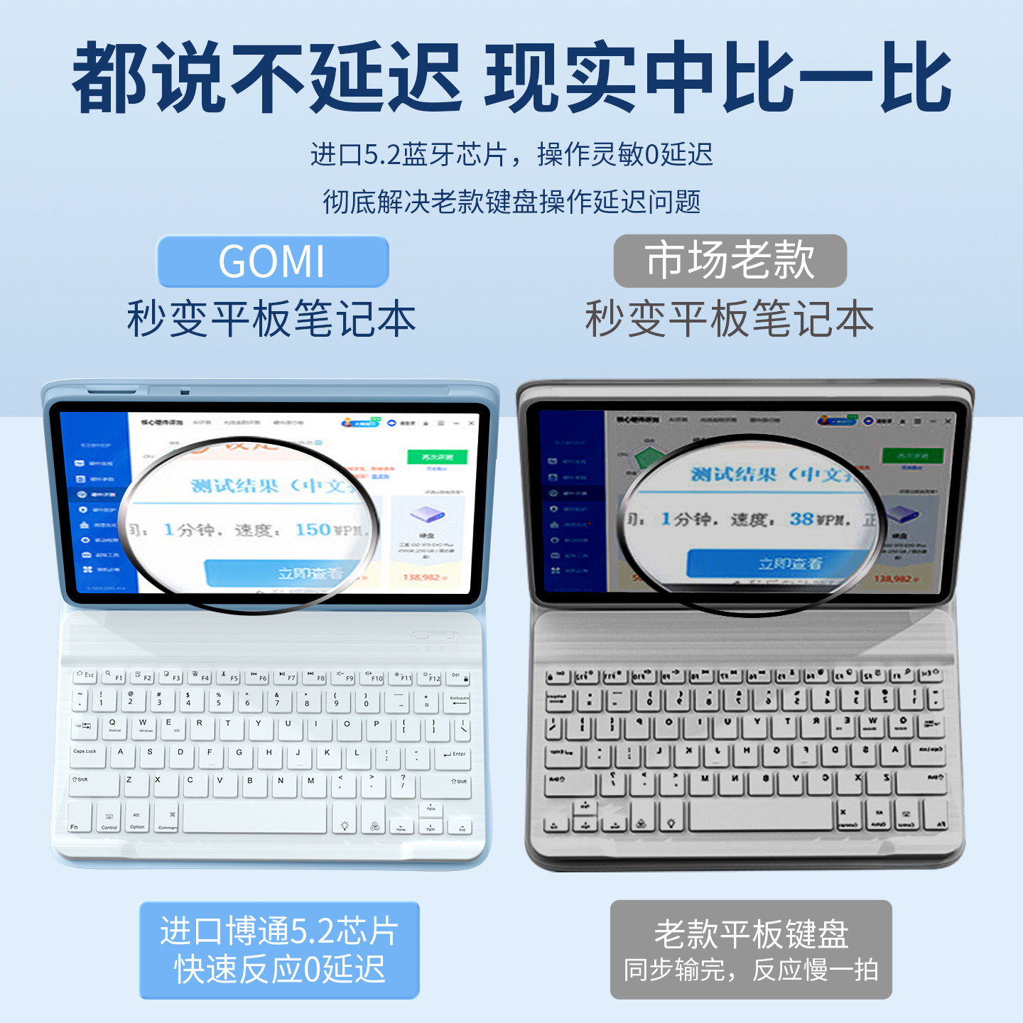 适用华为matepadair12平板保护套Pro12.2英寸蓝牙键盘适用11.5s电脑matepadpadmini磁吸SE11柔光版2026外壳,淘宝优惠券,粉丝福利购,淘宝优惠卷