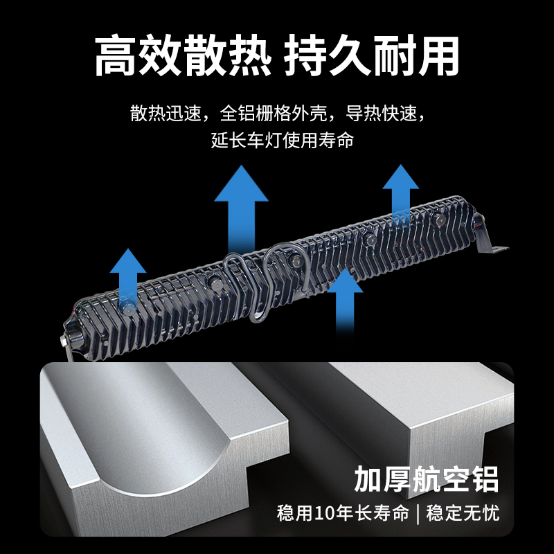 汽车长条灯led射灯强光超亮12v中网货车24伏杠灯越野车顶大灯车灯