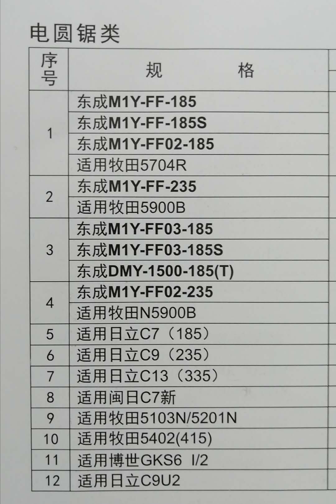 东成电圆锯转子定子M1Y-FF-235精品电机配件适用N5900B - 图0