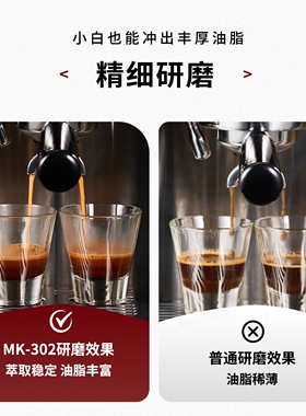CafeLffe电动咖啡豆磨豆机家用小