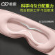 Weikang technology microgravity eye mask for deep sleep
