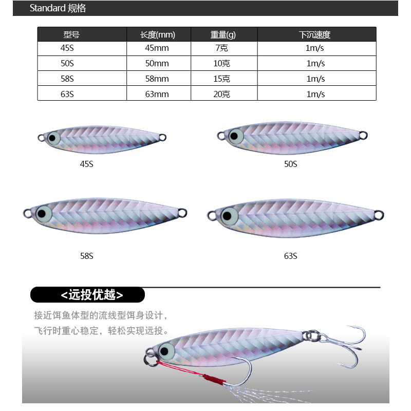 美夏EWE爆岸铁板7/10/15/20g远投翘嘴鱤鱼鲈鱼飘落全泳层路亚假饵 - 图2