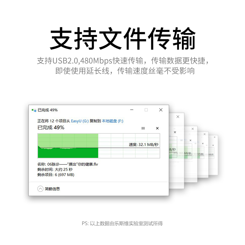 type-c延长线公转母口usb2.0公对母线0.5米1米1.5米60W手机加长线3A充电数据传输笔记本pd充电HUB转接头 - 图2