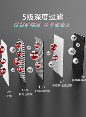 碧水万家品牌超滤净水机净水器