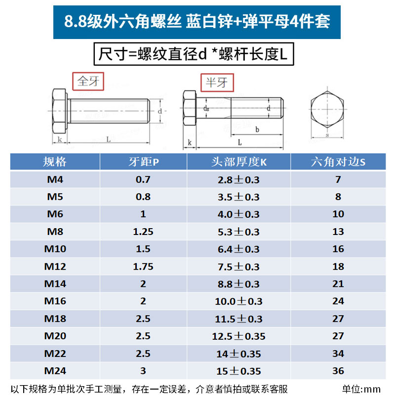 8.8级镀锌外六角螺丝螺母套装螺栓螺帽大全M4M5M6M8M10M12M16M20 - 图1