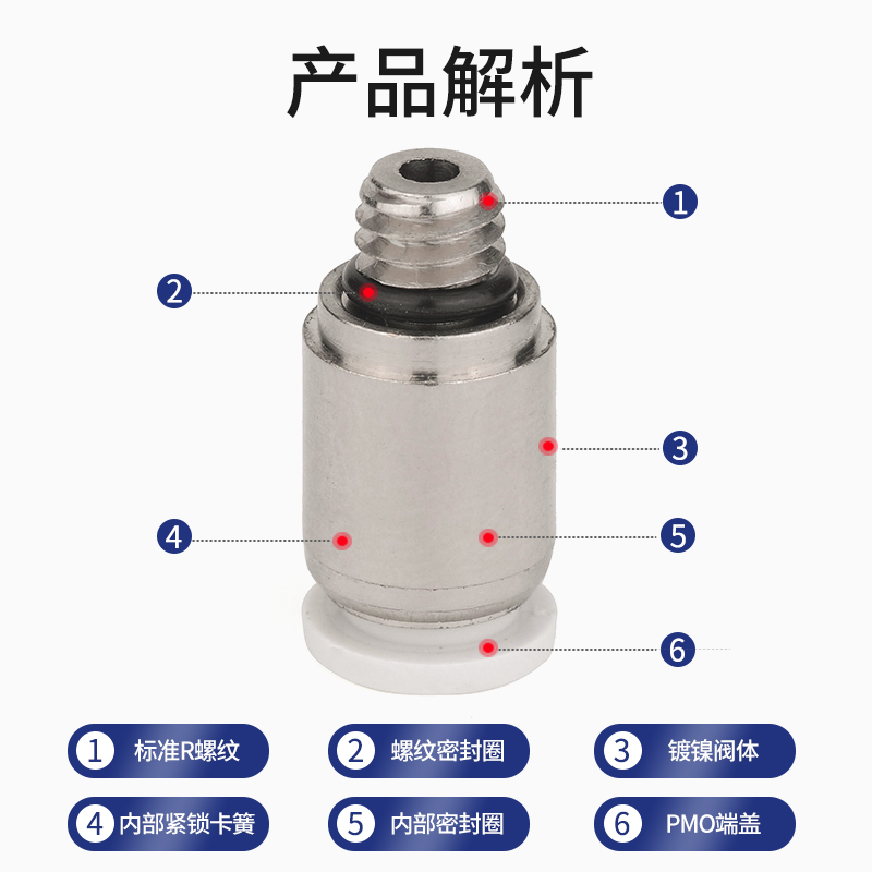 快速接头PC4螺纹直通快插气管接头气动元件微型迷你POC3-6 M3M5M6 - 图2