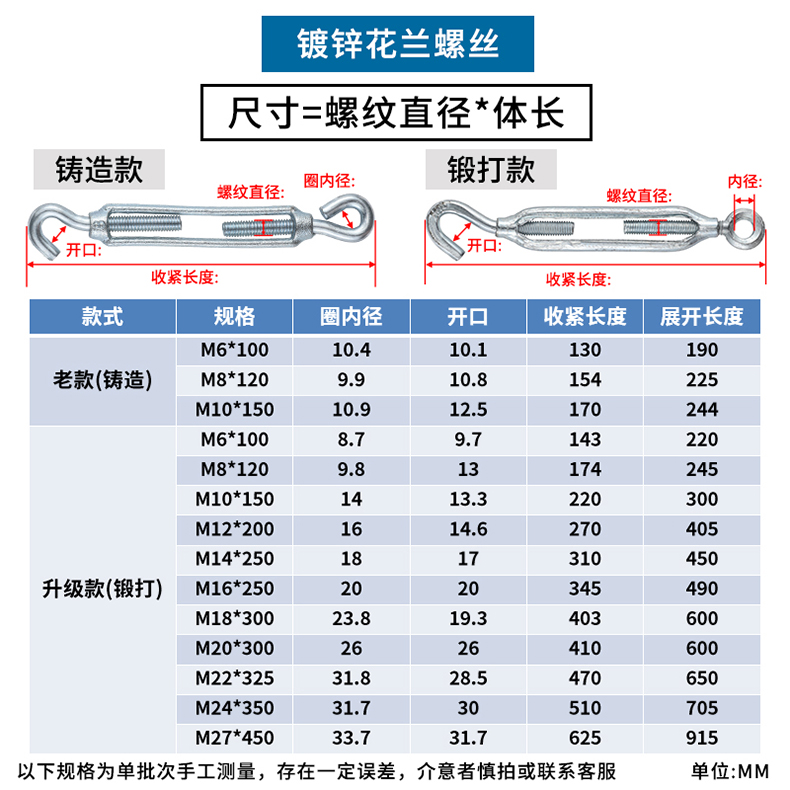 劲功镀锌花兰螺丝紧绳器花篮螺栓开体花篮螺丝钢丝绳拉紧收紧器-图1