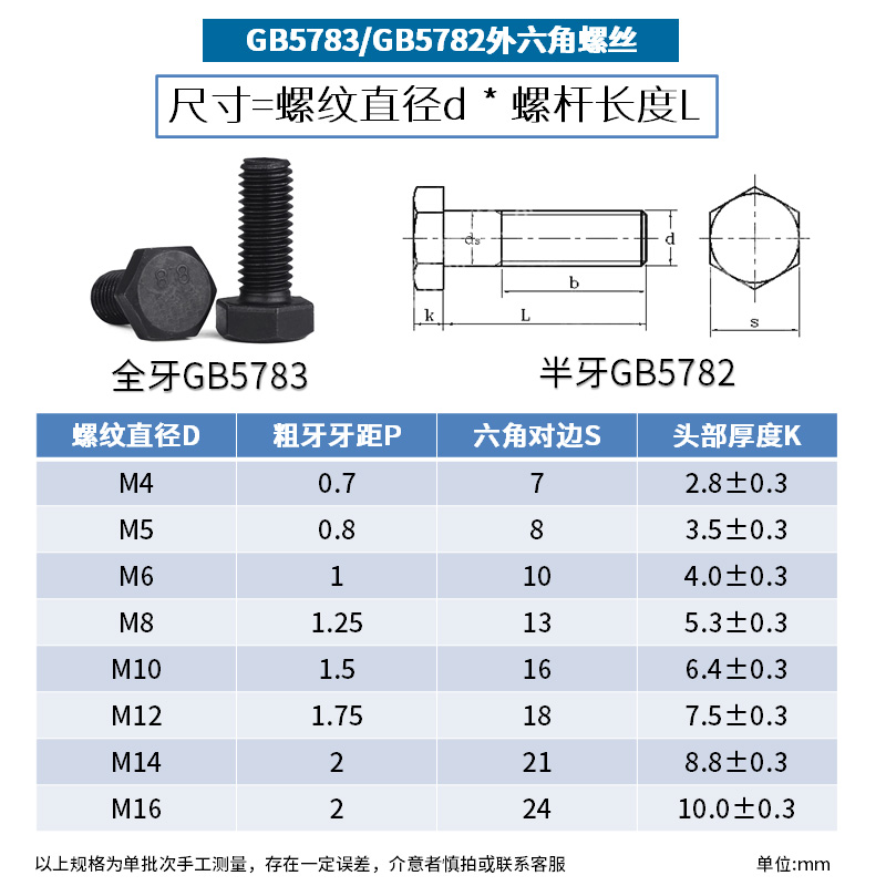 M14M16M18M20M24M30M36 8.8级外六角螺丝高强度加长全牙半牙螺栓