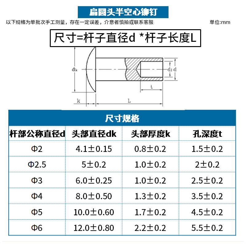 铝大扁头半空心铆钉半空心铝铆钉圆头空心铆钉M2M2.5M3M4M5M6