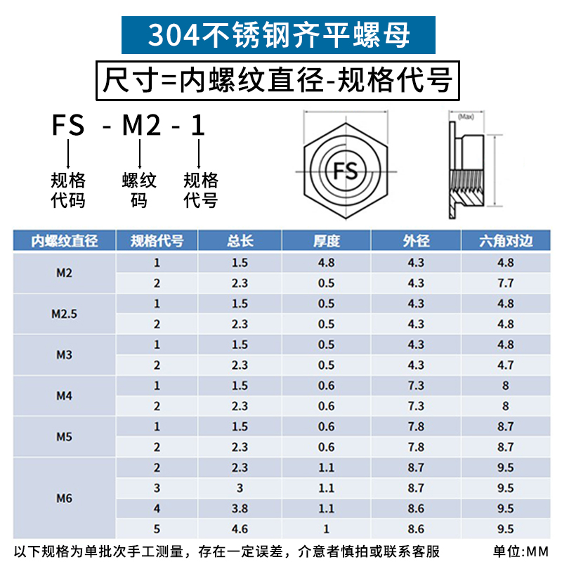 304不锈钢齐平螺母 平齐螺母 嵌入式压铆螺母 FS-M2/2.5/3/4/5/6 - 图1