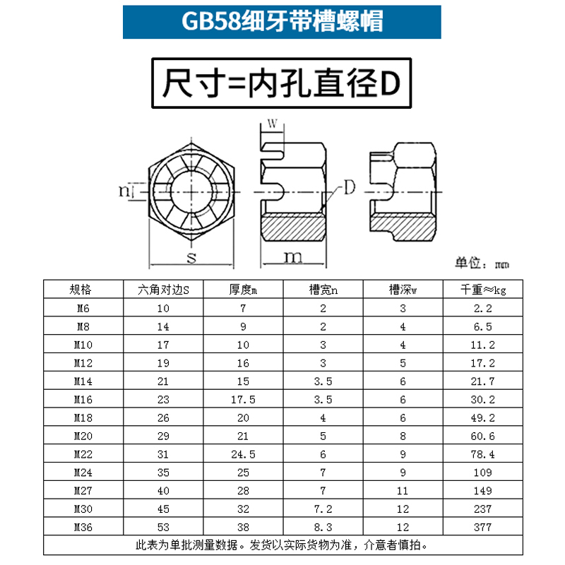 M6-M42 GB58粗牙/细牙开槽螺母 碳钢带槽螺帽 六角开槽螺母 5折