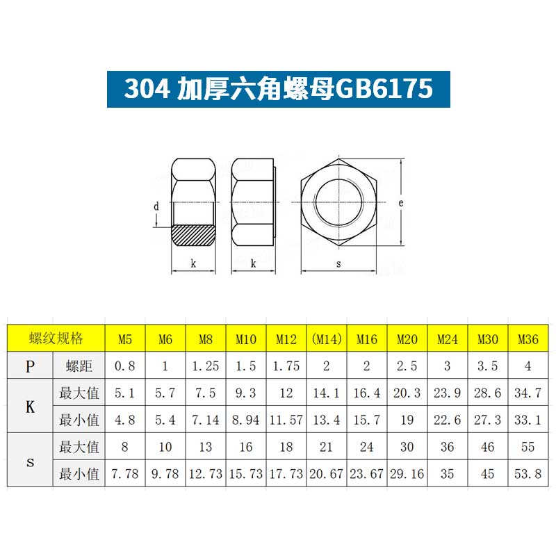 304不锈钢加厚六角螺母不锈钢厚螺帽加厚六角螺丝帽GB6175 5折-图1