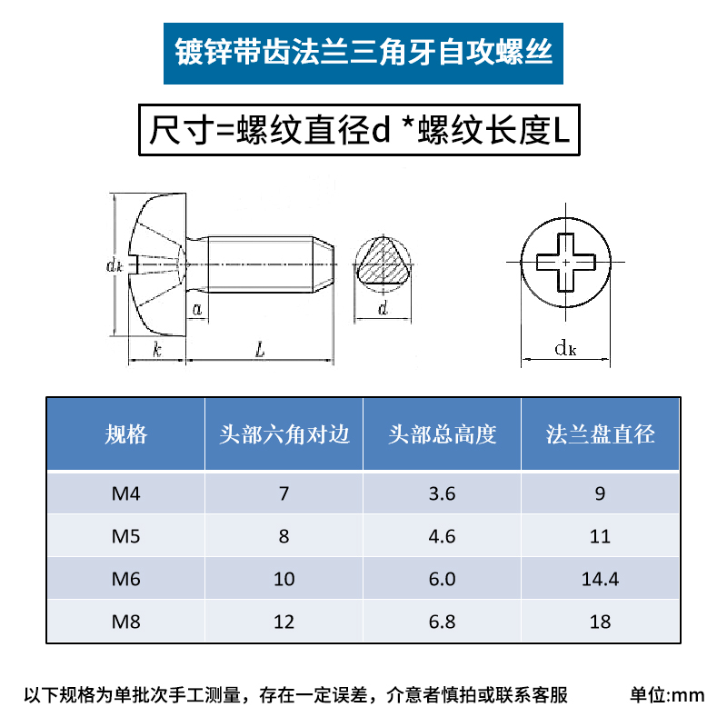 M4M5M6M8 镀锌带齿法兰三角牙自攻螺丝 外六角法兰面防滑自锁螺丝 - 图1