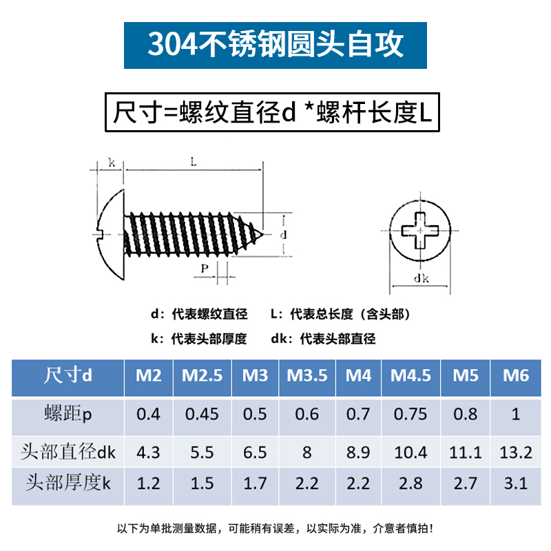 304不锈钢大扁头自攻螺丝十字大头扁头圆头加长木螺丝钉M3M4M5M6 - 图1