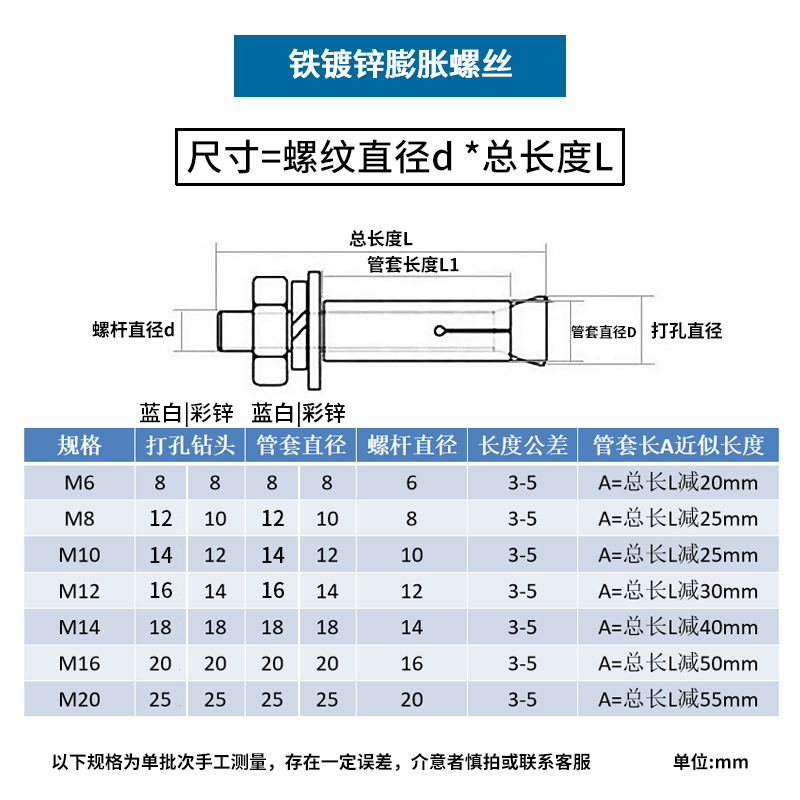 国标膨胀螺丝大全铁镀锌拉爆螺栓加长外膨胀m6m8m10m12mm盒装箱装