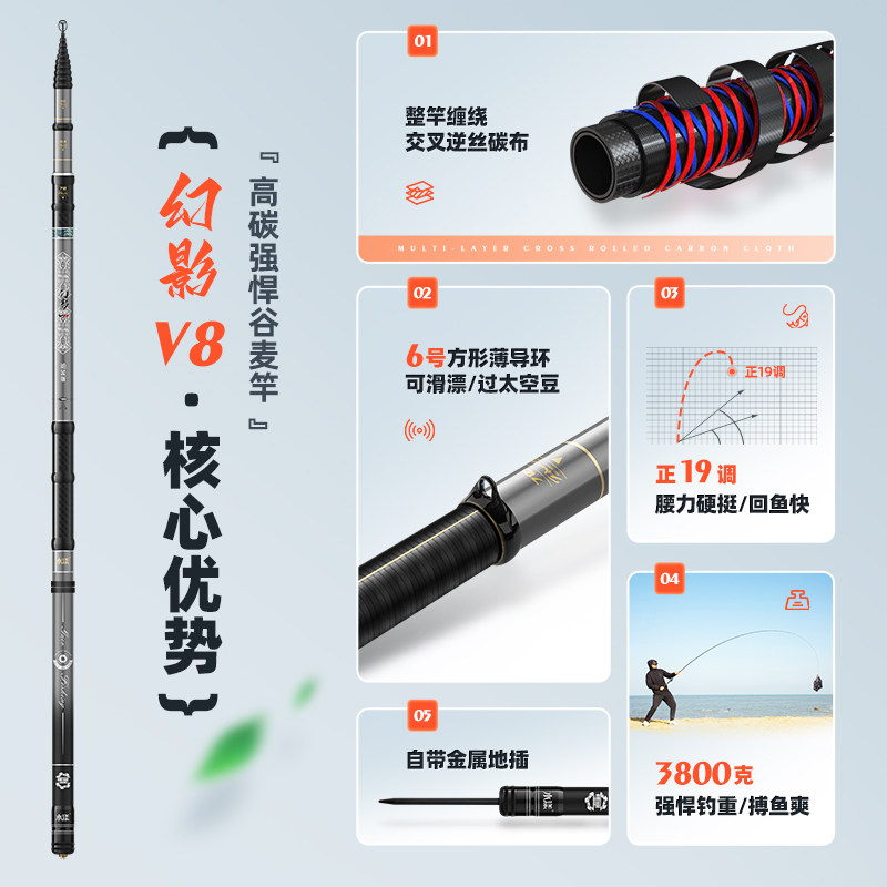 新款前打竿19调超轻超硬高碳不剪线三定位谷麦钓竿逗钓竿鱼杆滑漂,淘宝优惠券,粉丝福利购,淘宝优惠卷