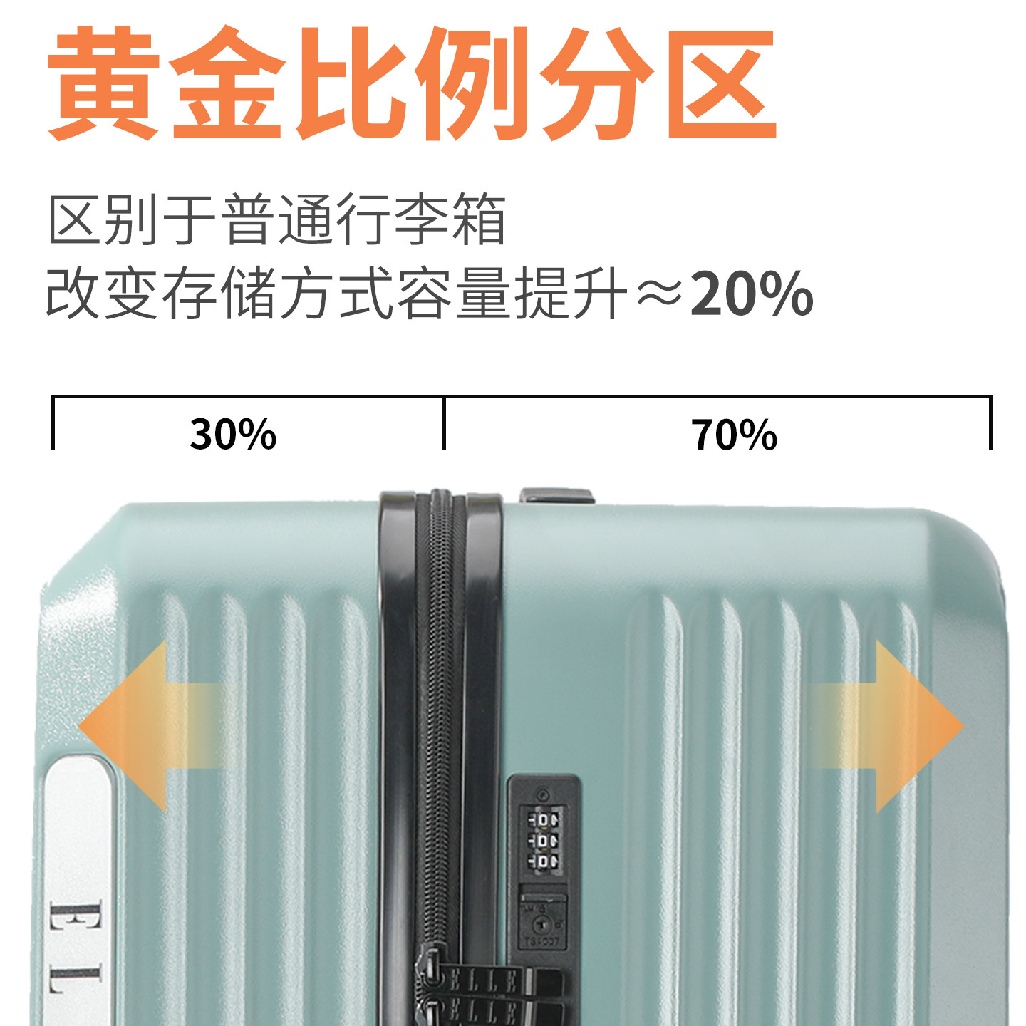 ELLE新款运动行李箱旅行箱拉杆箱PC材质箱子出国留学密码箱大容量,淘宝优惠券,粉丝福利购,淘宝优惠卷