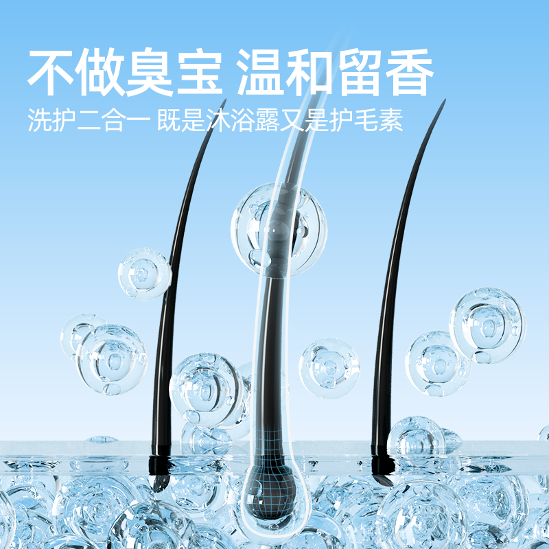 商品详情图片