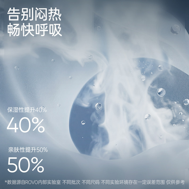 ROVO春夏哺乳内衣女聚拢收副乳防下垂哺乳喂奶孕妇怀孕期专用文胸 ROVO春夏哺乳内衣女聚拢收副乳防下垂哺乳喂奶孕妇怀孕期专用文胸