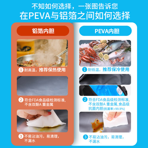 UCOLA保温袋手提饭盒袋冷藏包长效保冷铝箔加厚便当特大号大容量 - 图3