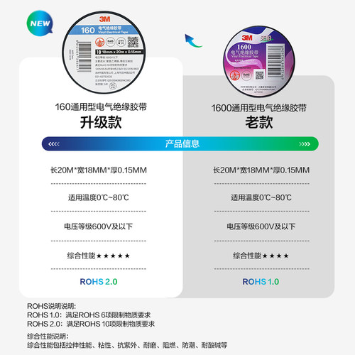 3M160#电工胶布绝缘胶带阻燃PVC电胶布高粘度黑胶布电气电线胶宽 - 图0