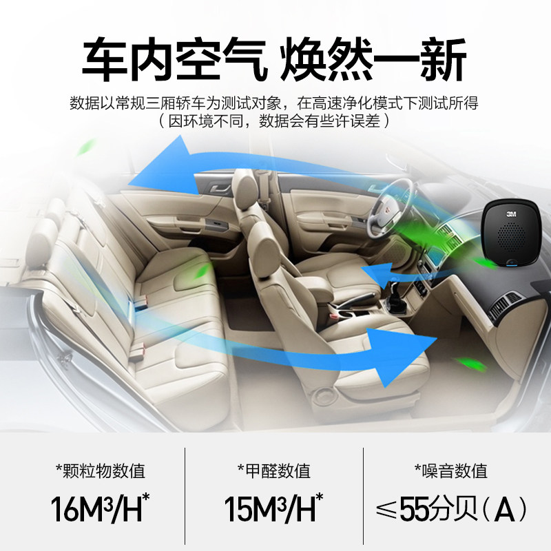 3m pm2.5 3M车用氧吧/空气净化器
