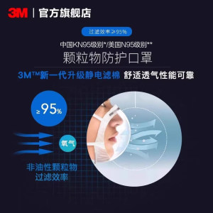 3M口罩n95防沙尘面罩KN95防雾霾防工业粉尘打磨头戴式口罩9502+