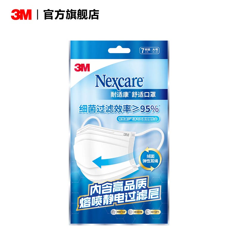 3M耐适康口罩白色防尘过滤透气不勒耳不闷成人一次性高颜值 CBG - 图3
