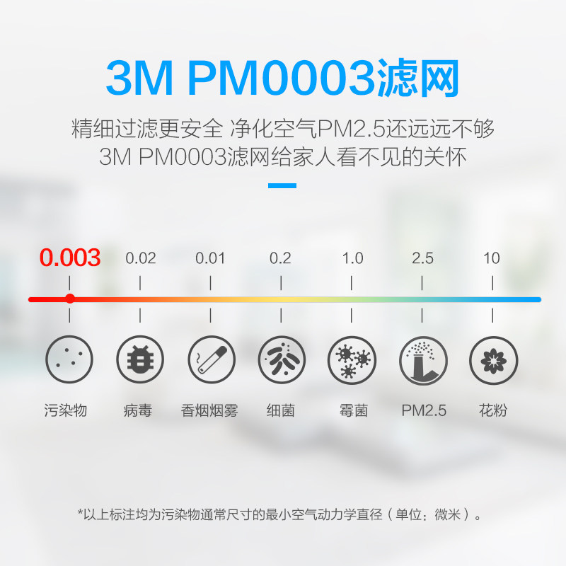 3m空气家用高效除菌二手烟除甲醛 3M空气净化器