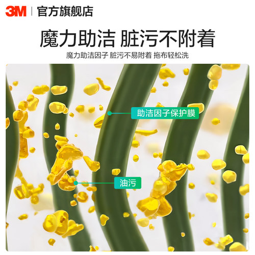 3M思高旋转拖把家用免手洗懒人带桶拖布干湿两用脱水拖把水桶一体 - 图2
