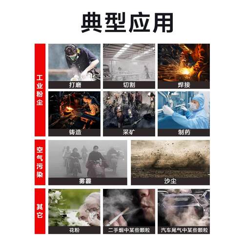 3Mn95口罩防工业粉尘花粉KN95带阀专业防护透气舒适口罩面罩PSD - 图3