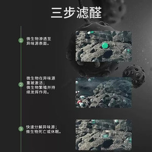 3M生物酶小绿瓶新车除甲醛喷雾汽车除臭车内空气清新剂甲醛清除剂