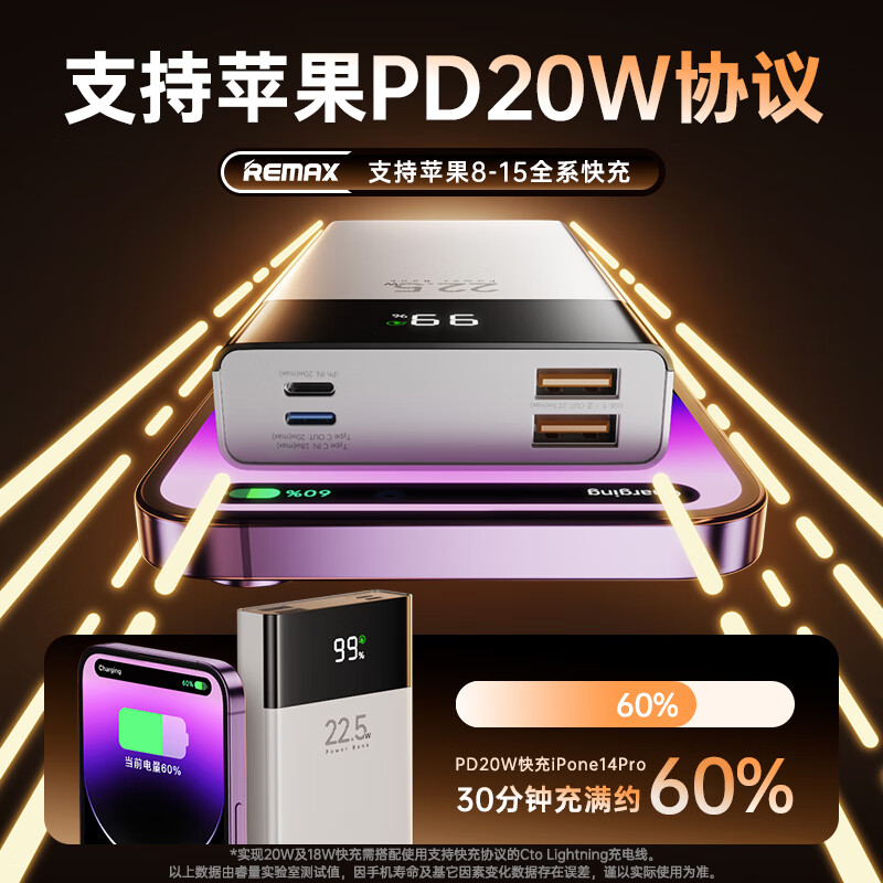 睿量REMAX充电宝20000毫安大容量22.5W快充智能数显带数据线PD20W - 图0