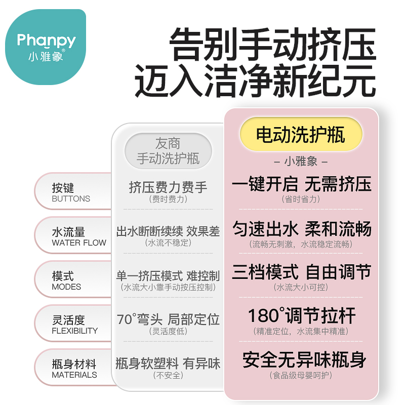 小雅象孕妇女性私处冲洗器电动产妇坐月子会阴清洗器顺产后洗外阴