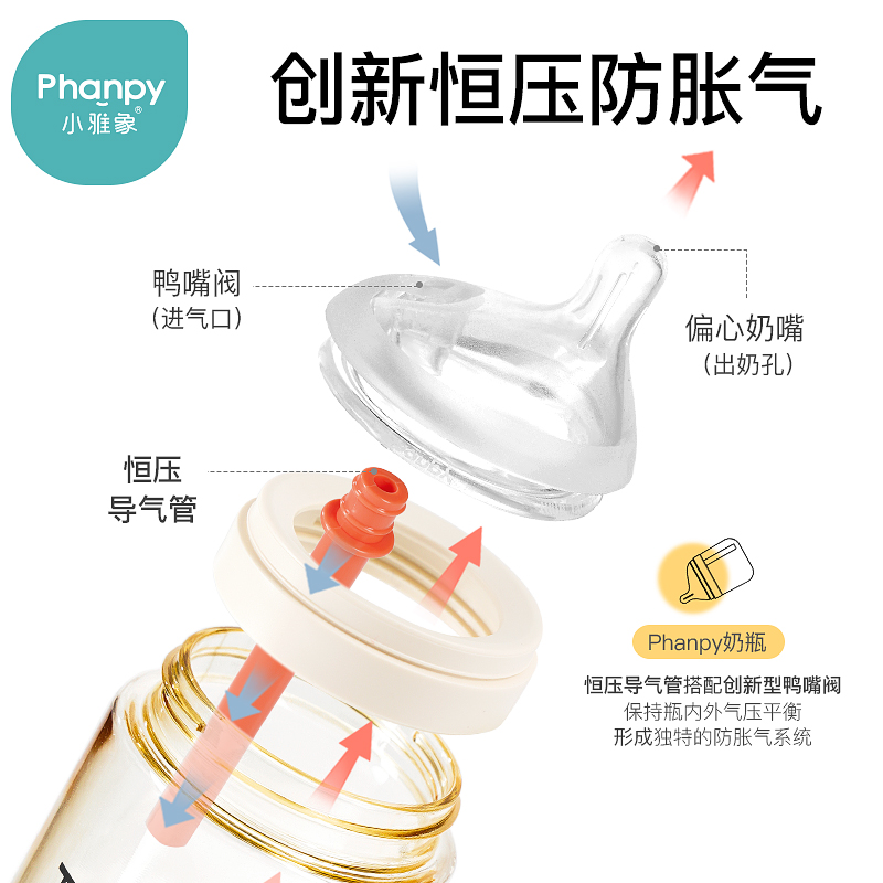 【好物体验专享】小雅象防胀气PPSU奶瓶