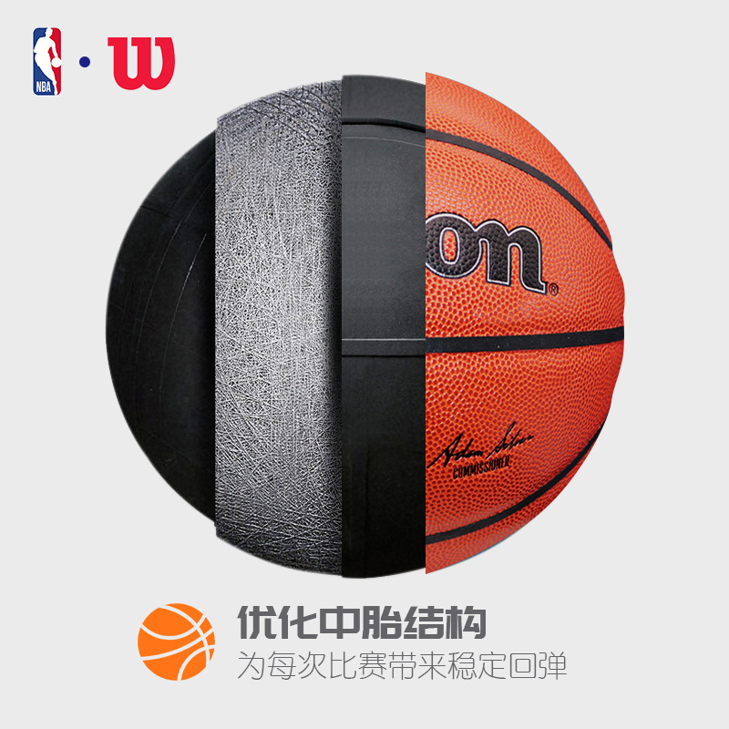 新款NBA75周年纪念款室内外通用7号成人标准篮球威尔逊PU - 图1