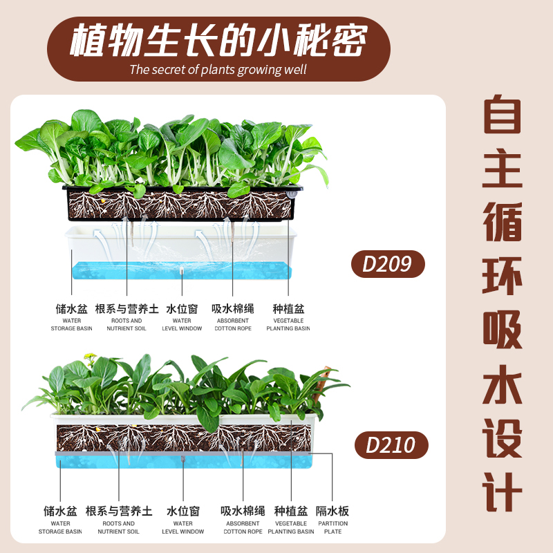 阳台种菜盆种菜专用箱懒人花盆家庭自吸水塑料花箱草莓种植箱楼顶