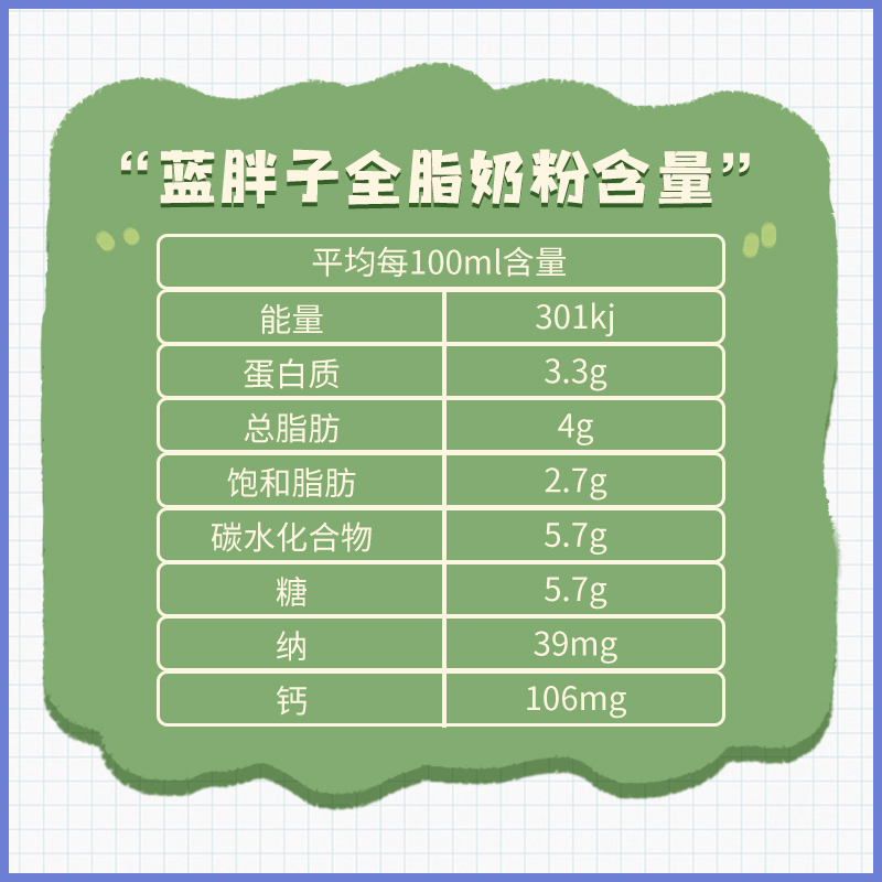 澳洲进口美可卓蓝胖子青少学生孕妇成人中老年全脂高钙奶粉1kg - 图1