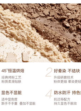 诗佩妮修容高光经典盘