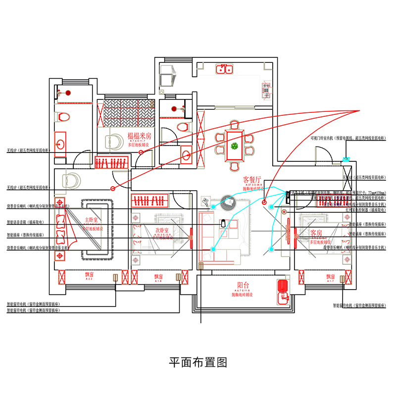 智能家居系统 全屋智能方案设计指导 小米 aqara Homekit系统 - 图3