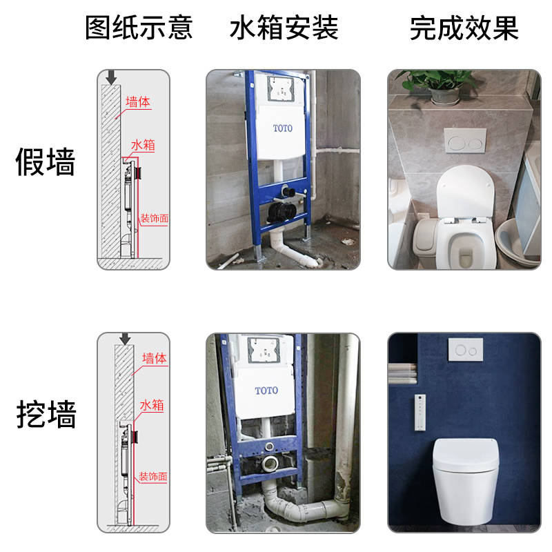 Toto挂墙式马桶cw553b Cw162b隐藏式坐便器悬空式隐蔽式水箱埋墙 Toto宜尔秀专卖店 淘优券