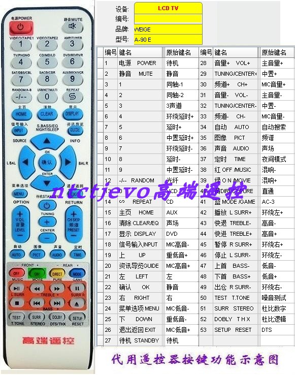 定制代用WEIGE威格A-90功放遥控器材芯片烧录型替代原装遥控器材-图1